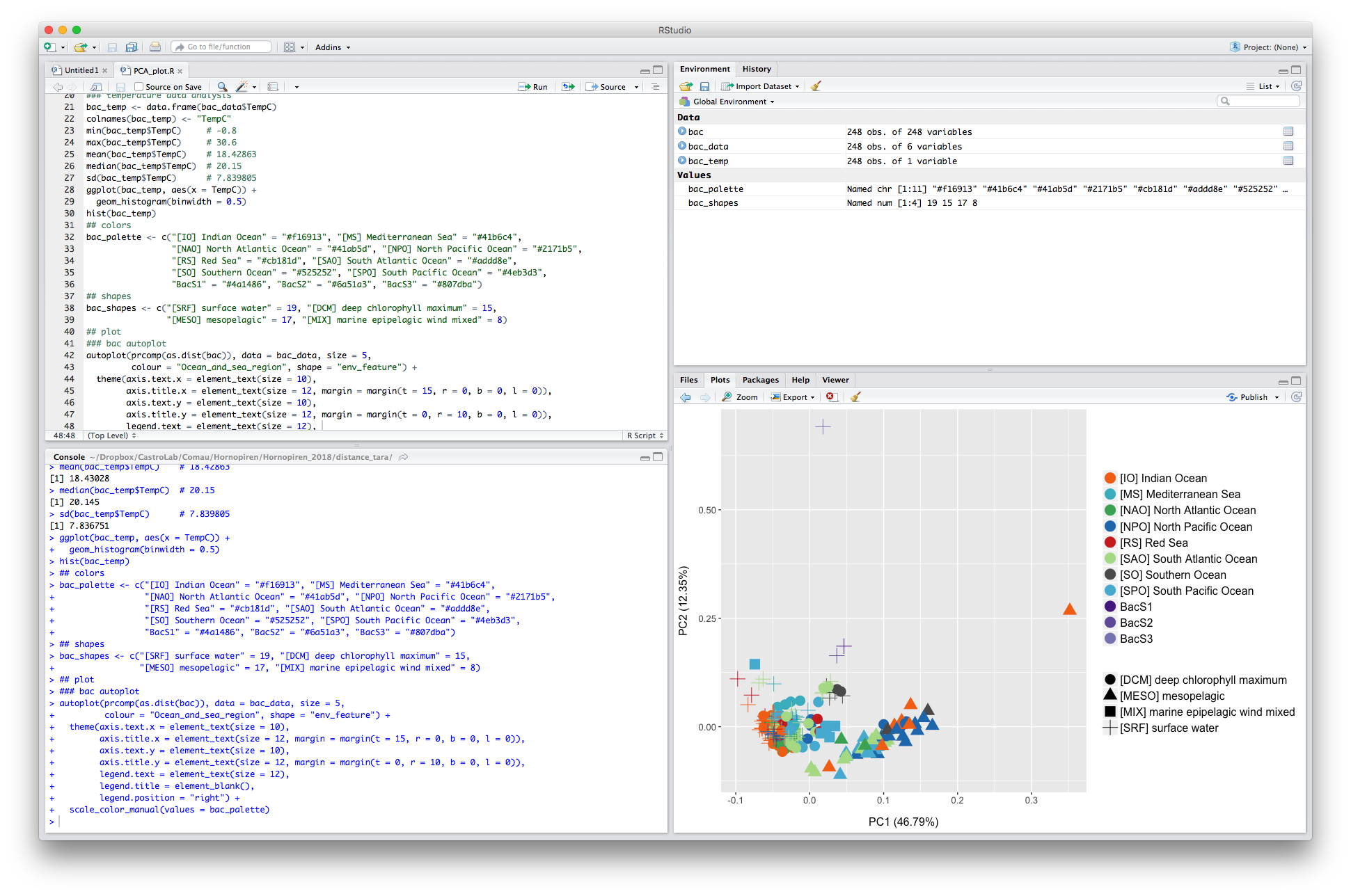 RStudio